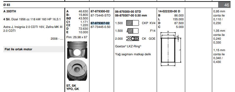 Opel insignia 2.0 Dizel 0.50 mm Ölçü Piston Segman Takımı Göetze Nural 87-73445-050