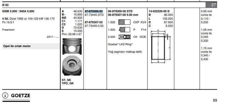 Opel insignia 2.0 Dizel Standart Ölçü Piston Segman Takımı Göetze Nural STD