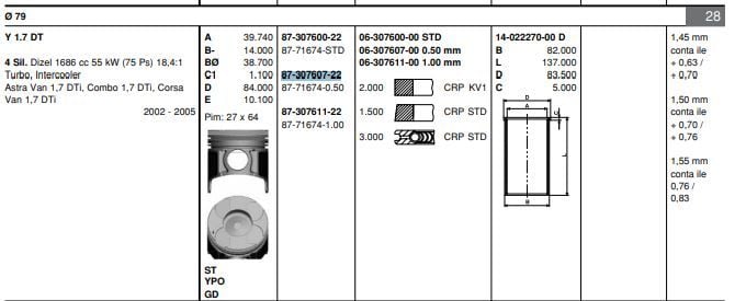 Opel Corsa C 1.7 Dizel (Y17DT) Motor Piston Segman Takımı 0.50 mm Goetze Nüral